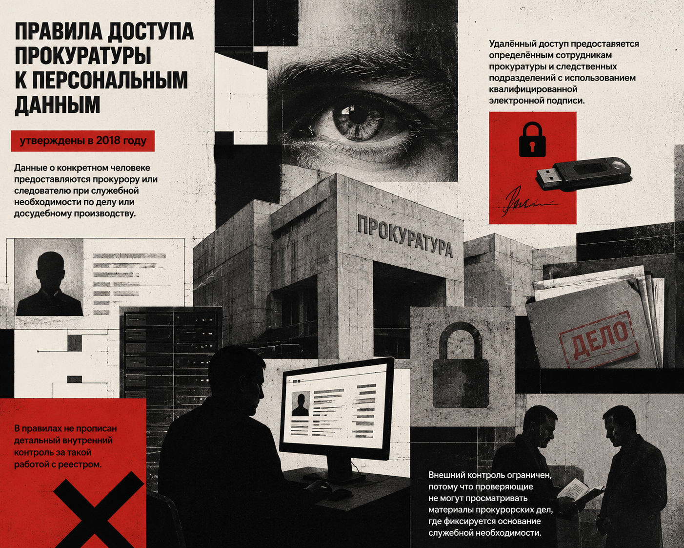 Опубликованы правила доступа прокуратуры к персональным данным