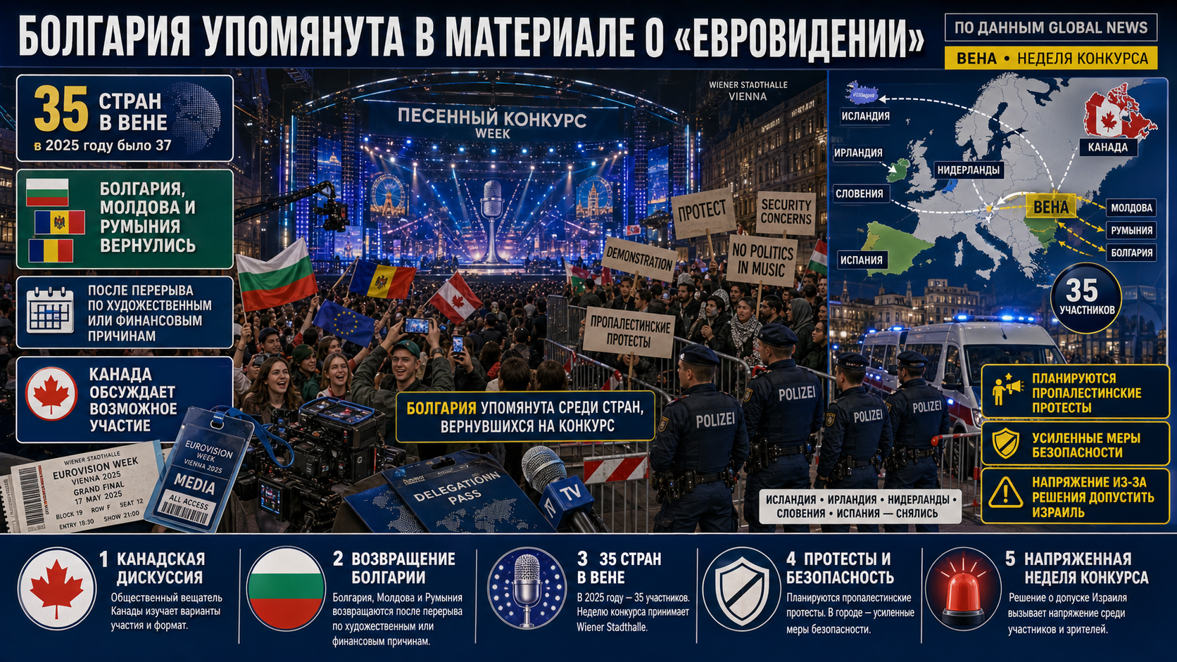 Канадское издание упомянуло Болгарию в материале о Евровидении