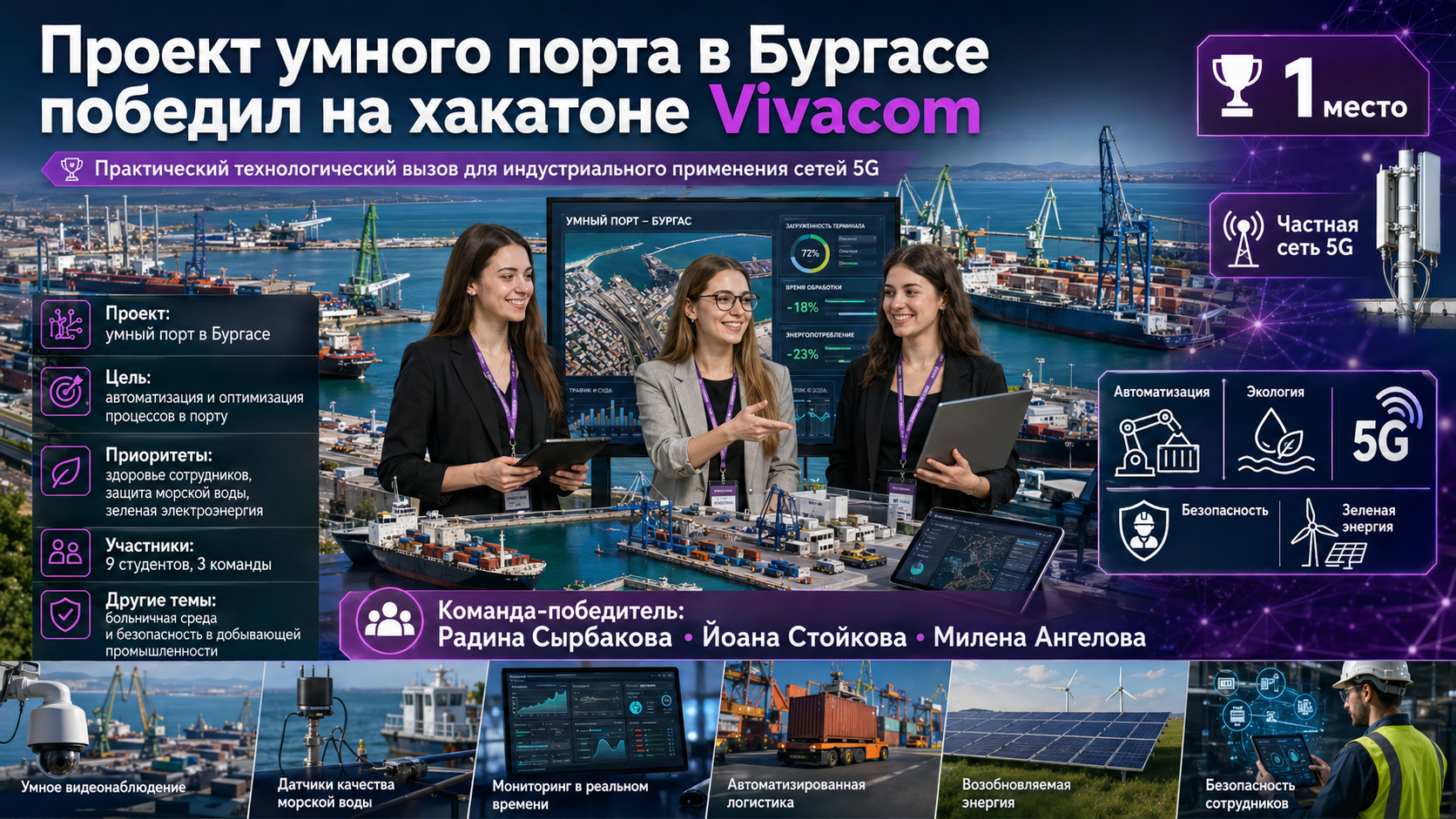 Проект умного порта в Бургасе победил на хакатоне Vivacom